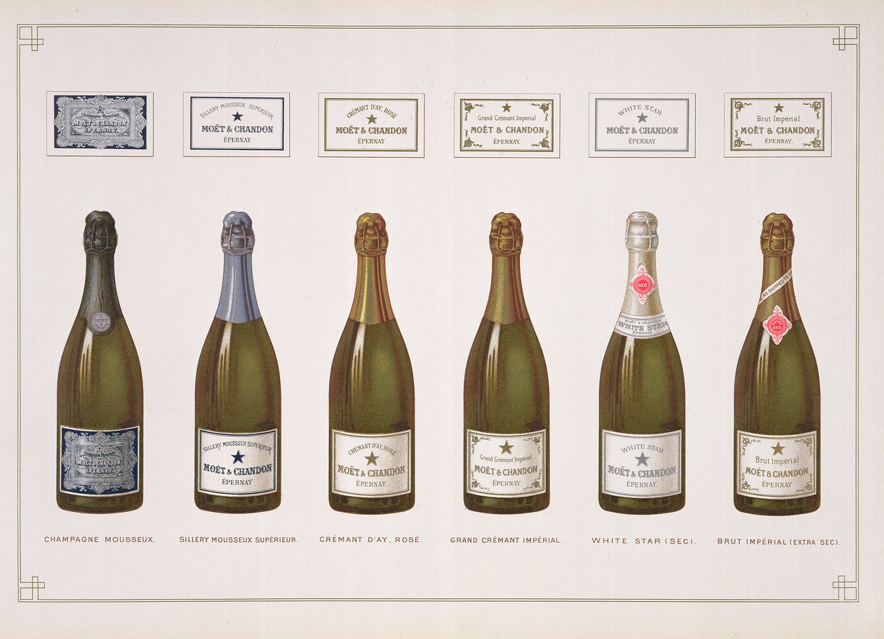 Rodzaje szampana i wina musującego, z La France Vinicole, wyd. autor: Moet & Chandon, Epernay autorstwa B. Arnaud