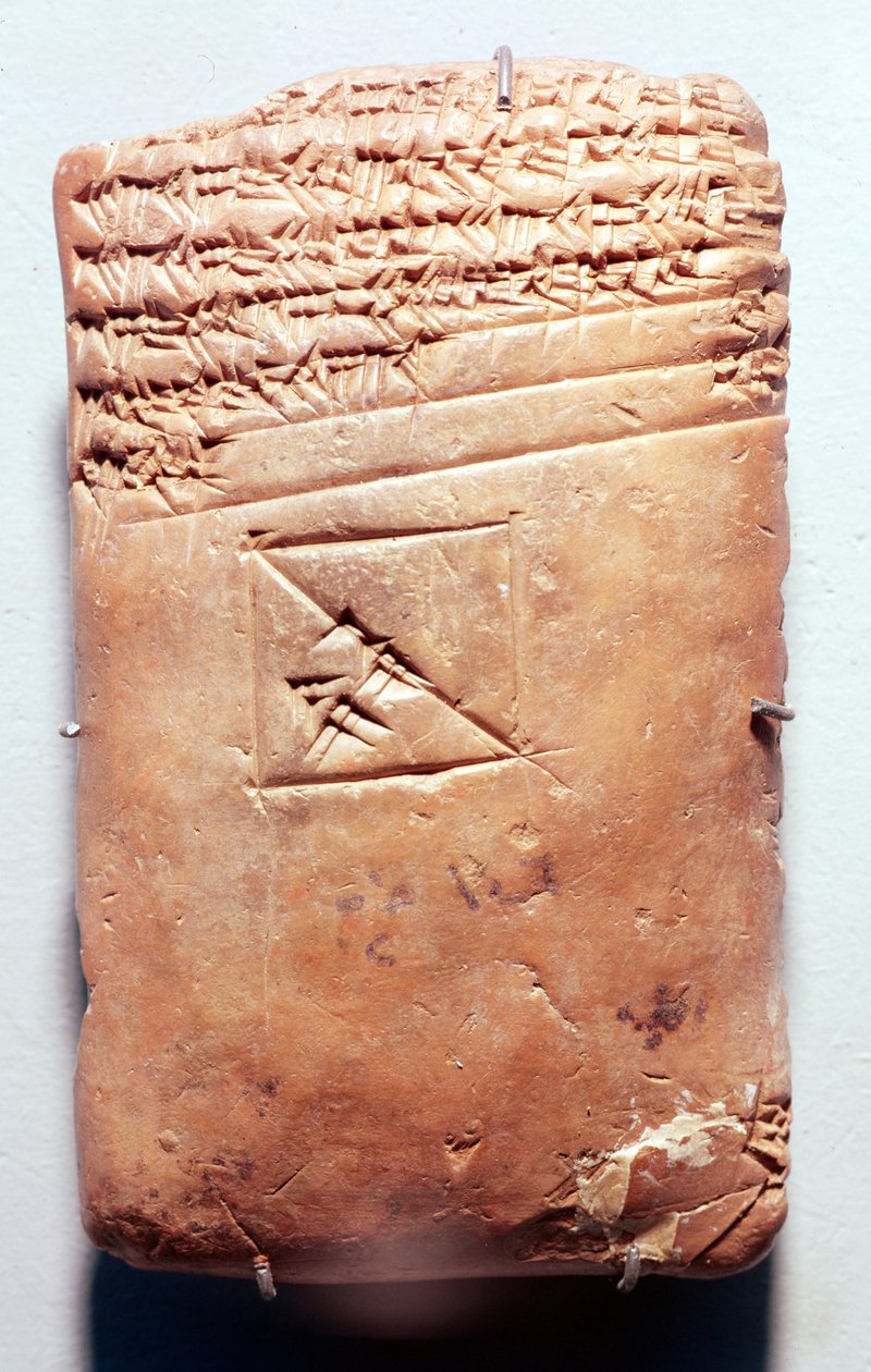Tabliczka z pismem klinowym, ok. 1830-1530 p.n.e. (glina) autorstwa Babylonian