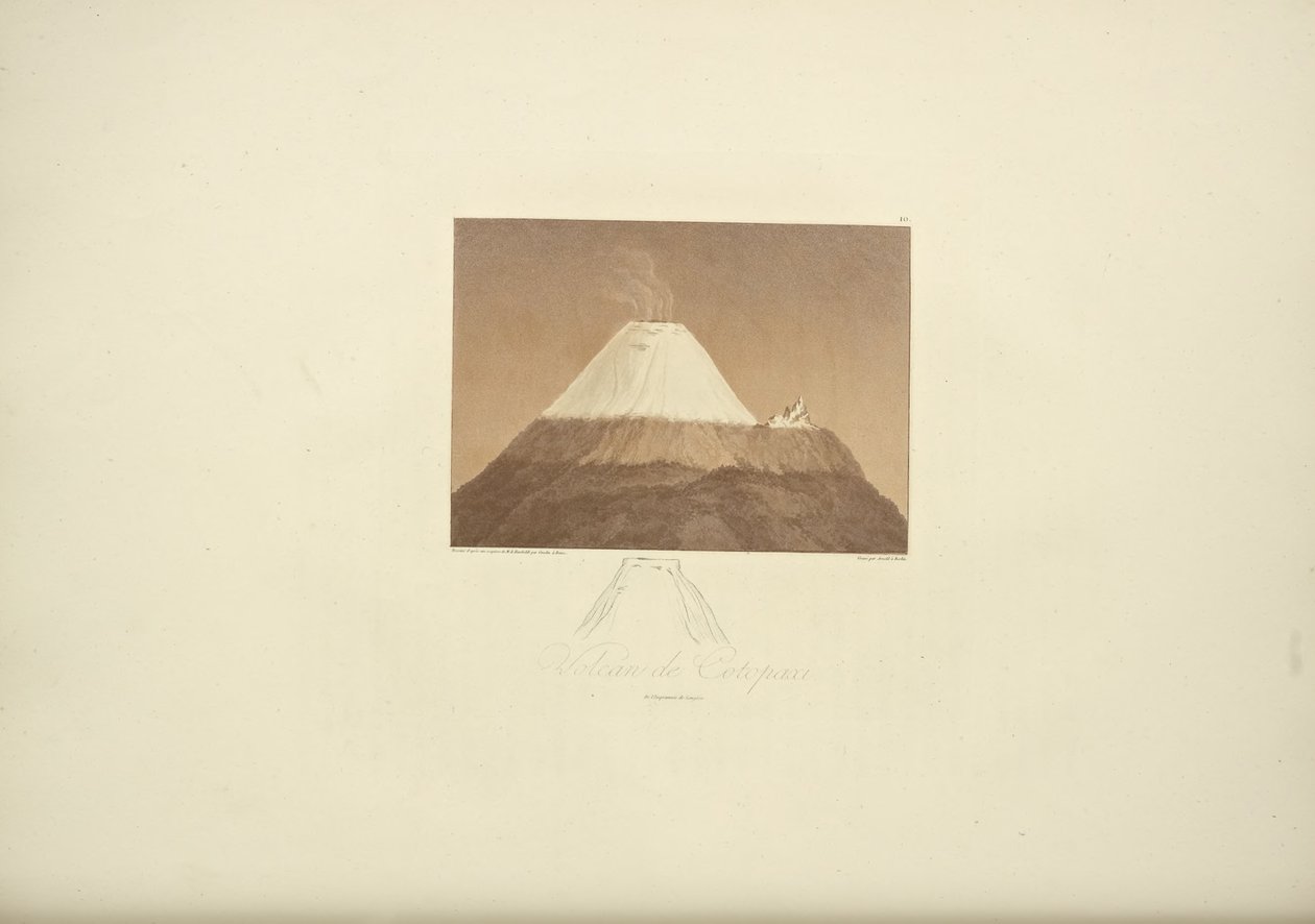 Wulkan Cotopaxi, rysowany przez Gmelina, rytowany przez Arnolda, ilustracja z „Views of the Cordilleras and Monuments of the Native Peoples of America” autorstwa Alexander von Humboldt i Aime Bonpland, 1813 autorstwa Baron Friedrich Alexander von Humboldt
