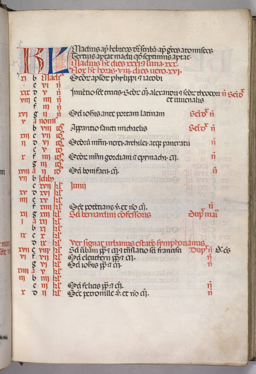 Mszał: Fl. 5r: Strona kalendarza majowego, 1469. autorstwa Bartolomeo Caporali