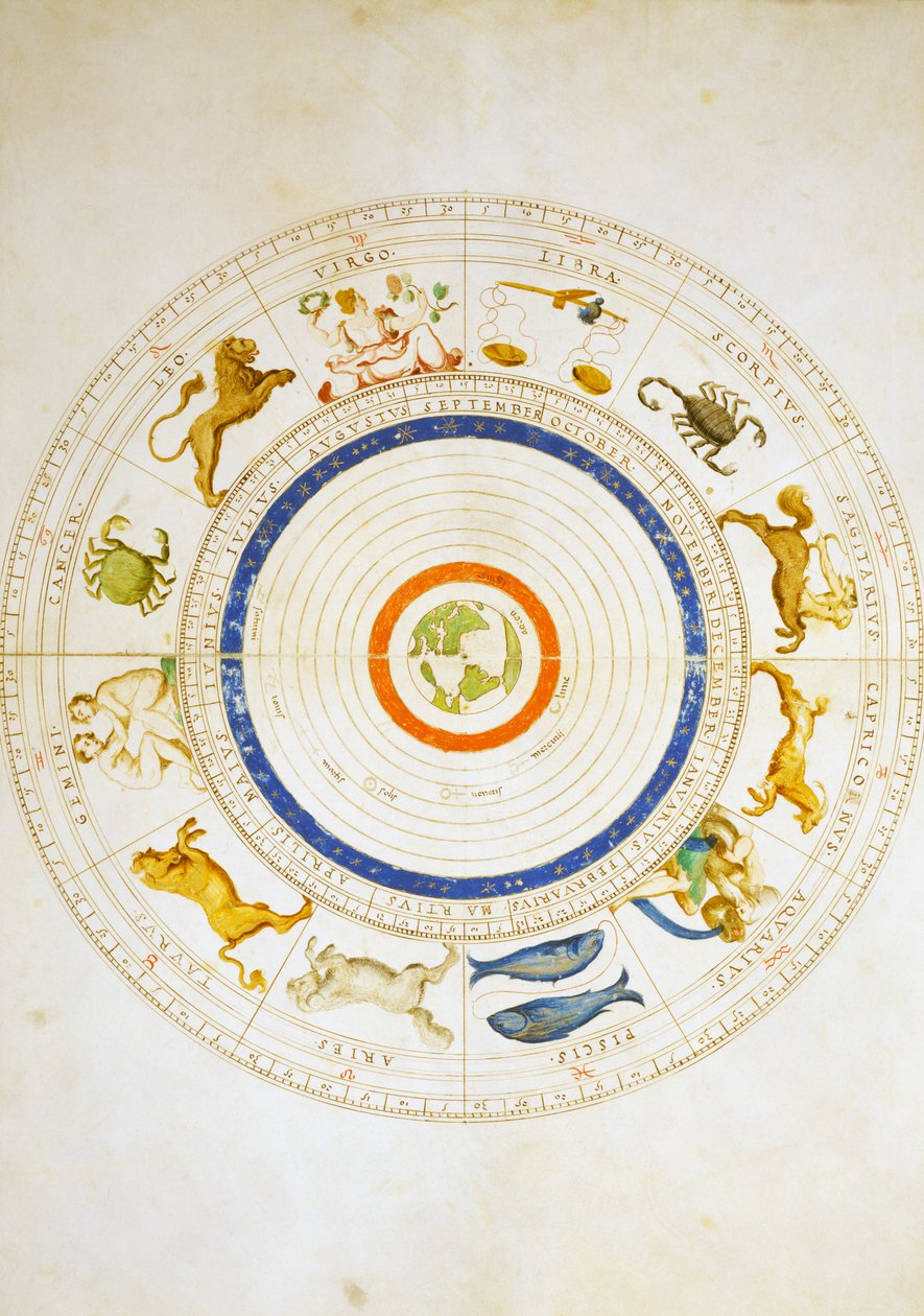 Kalendarz zodiaku, z Atlasu Świata na 33 mapach, autorstwa Battisty Agnese, Wenecja autorstwa Battista Agnese