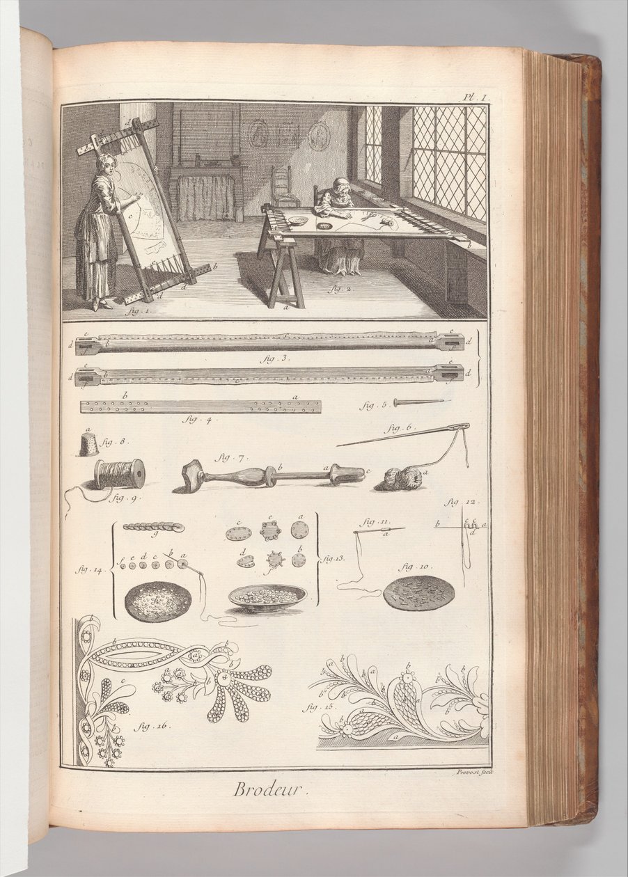 Księga 2 (część 1), tom. 2: Brodeur, Plate I (Hafter, Plate 1), z „Encyclopédie, ou Dictionnaire raisonné des sciences” Denisa Diderota autorstwa Benoit Louis Prevost