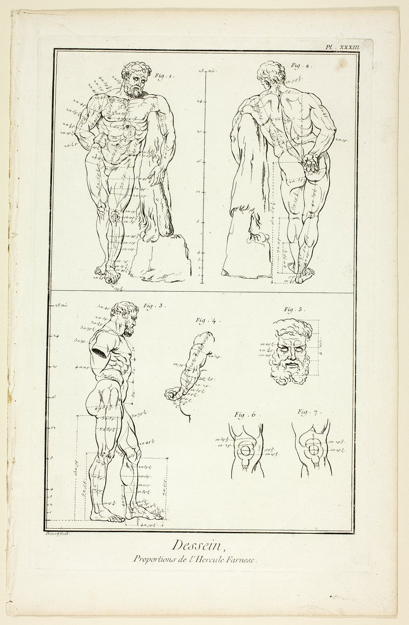 Projekt: Proporcje Herkulesa z Farnese, z Encyclopédie autorstwa Benoit Louis Prevost