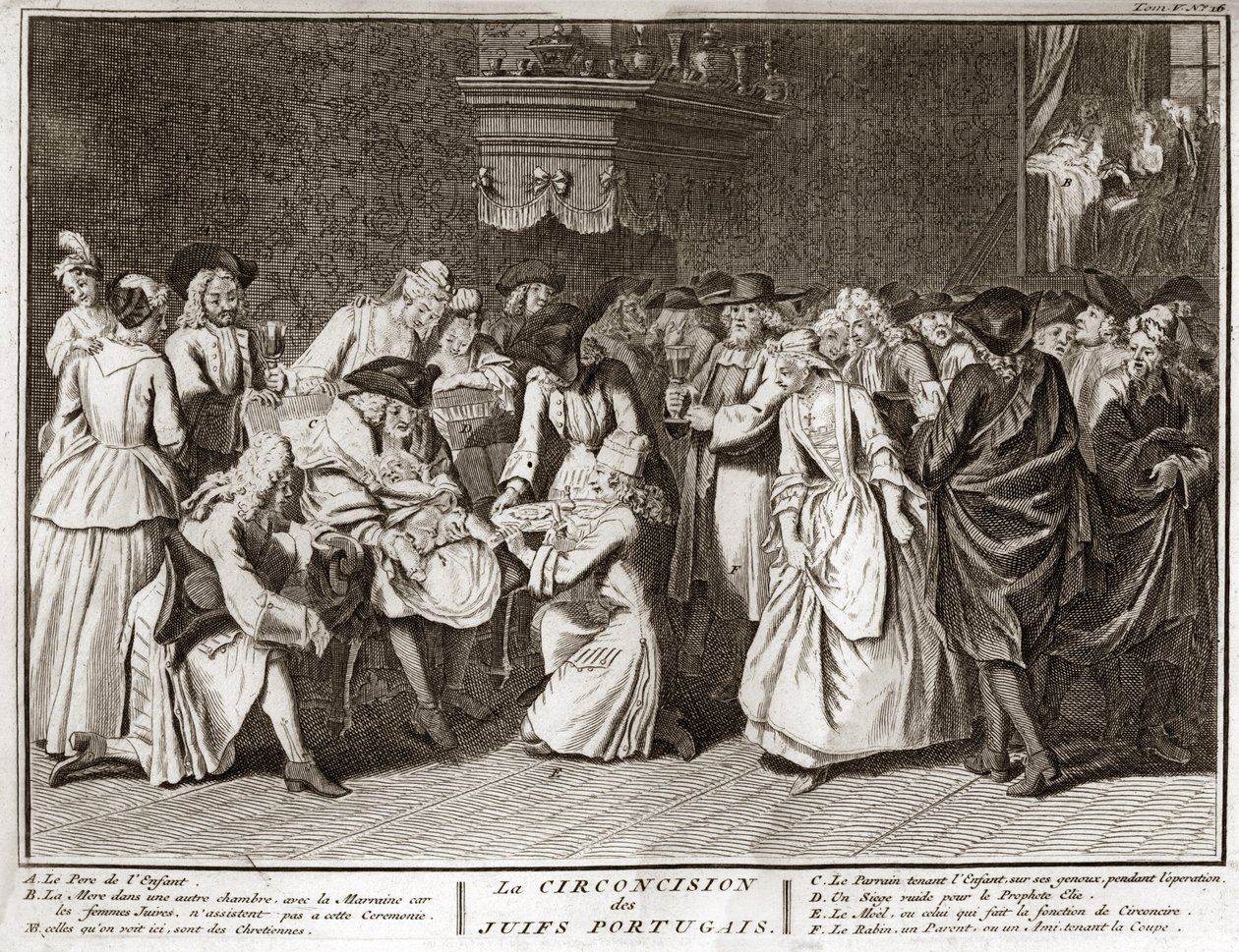 Judaizm: ceremonia obrzezania w żydowskiej społeczności portugalskiej Rycina z „Ilustracja obrzędów i zwyczajów religijnych wszystkich narodów świata” Bernarda Picarta (1723-1743) 1819 Kolekcja prywatna autorstwa Bernard Picart