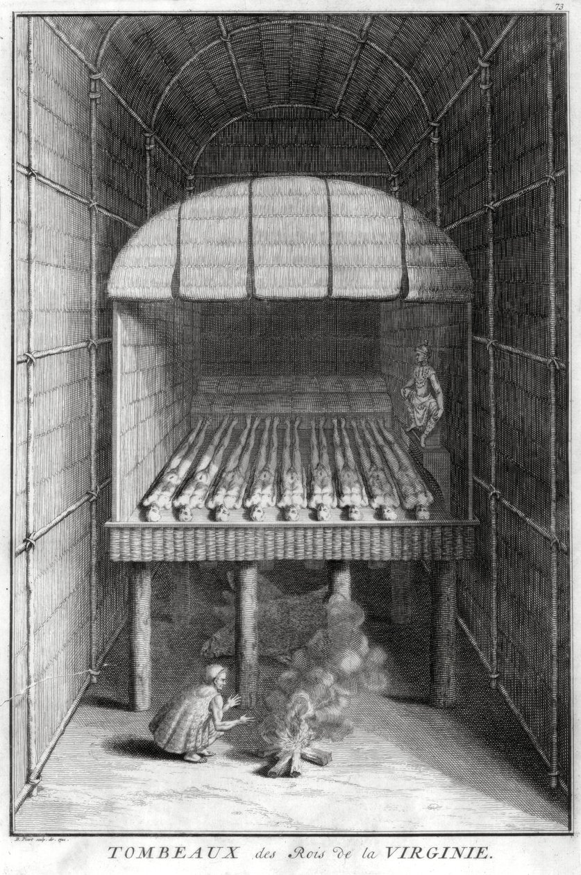 Groby królów Wirginii, ok. 1734 autorstwa Bernard Picart