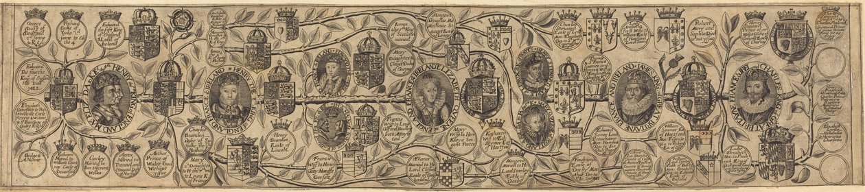 Drzewo genealogiczne z portretami Henryka VII, Henryka VIII, Elżbiety, Jakuba i Karola autorstwa British 17th Century