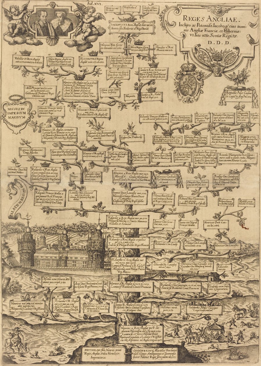 Królowie Anglii autorstwa British 17th Century
