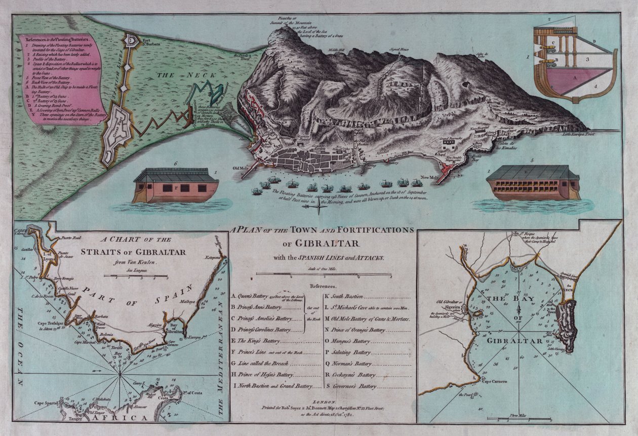 Plan Gibraltaru autorstwa British School