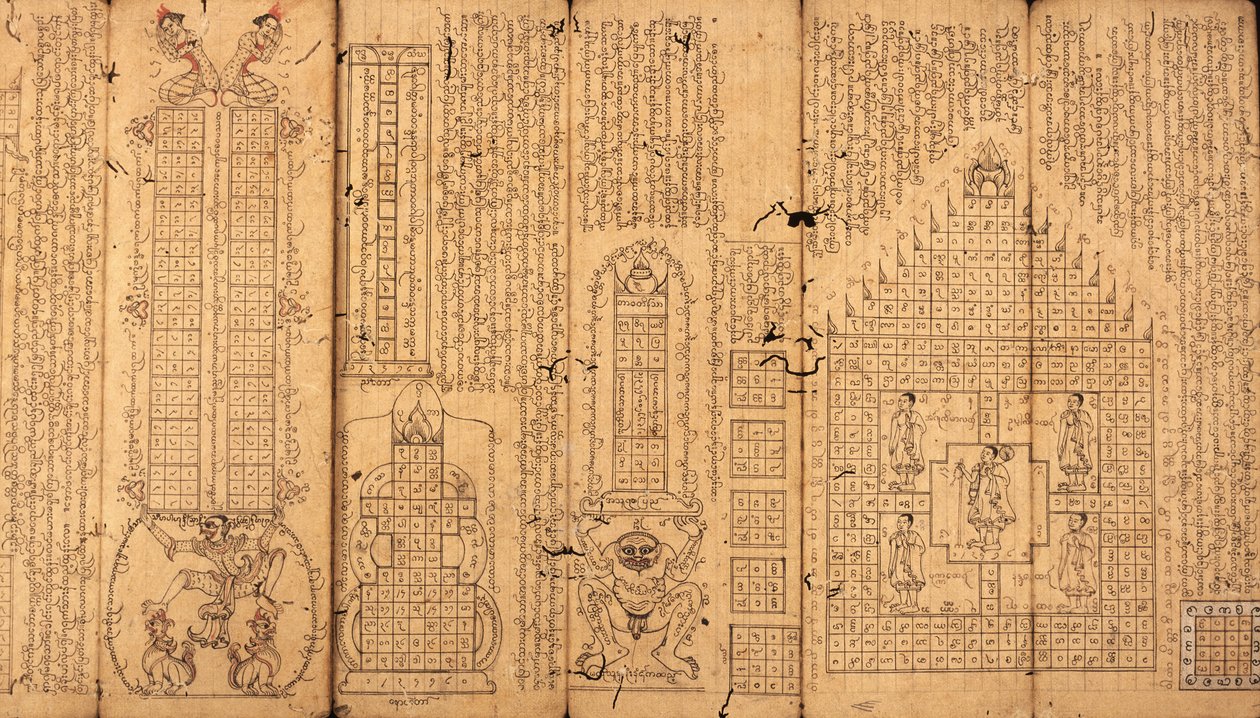 Rękopis birmański o astrologii autorstwa Burmese School