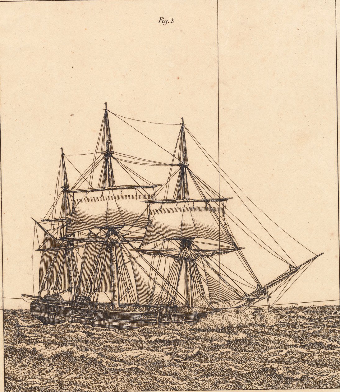 Korweta na pełny żagiel. Ilustracja do „Perspektywy liniowej”, płyta X autorstwa Christoffer Wilhelm Eckersberg
