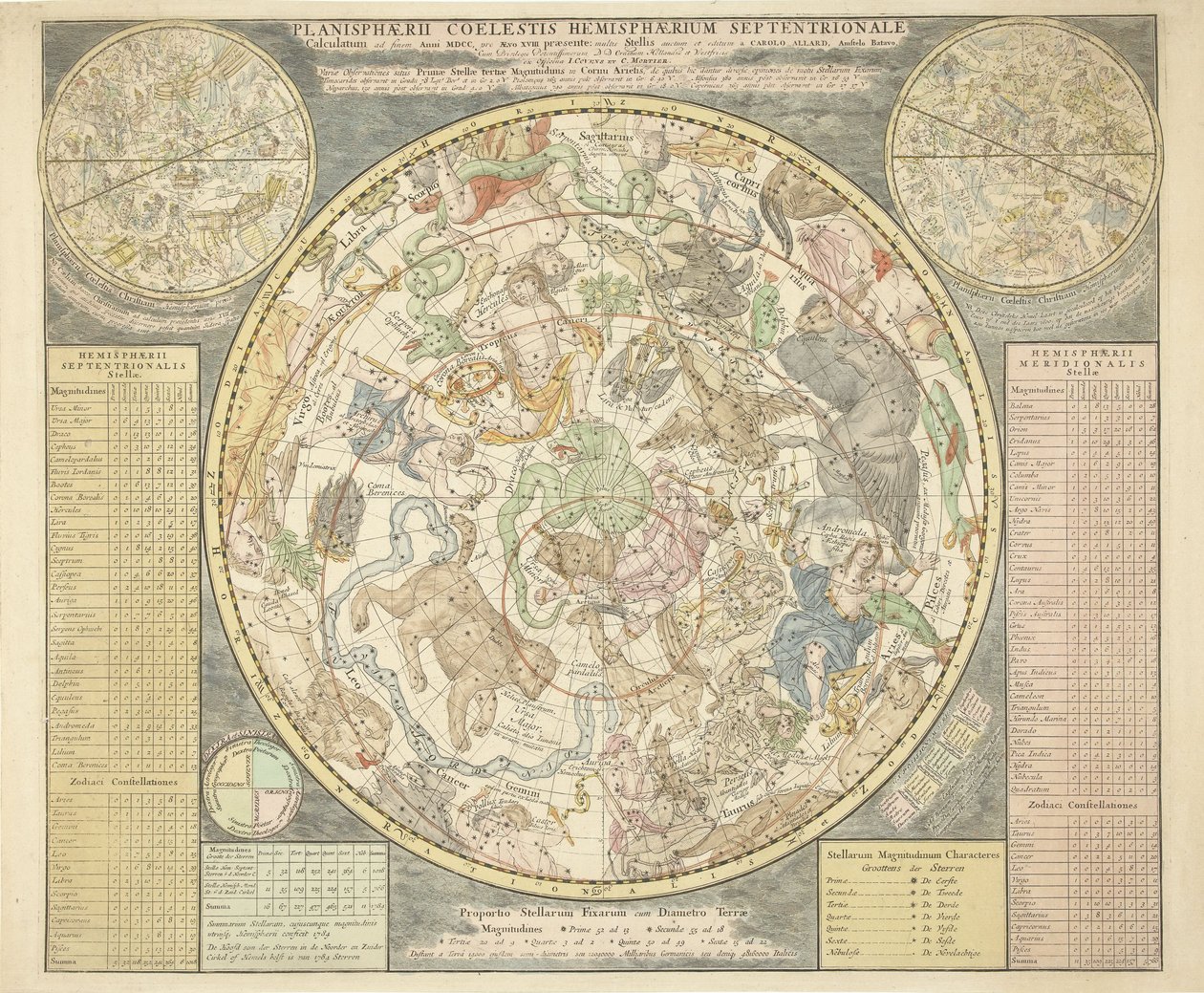Półkula północna, z Atlas Coelestis, wyd. 1706 (ręcznie kolorowane grawerowanie) autorstwa Carel Allard