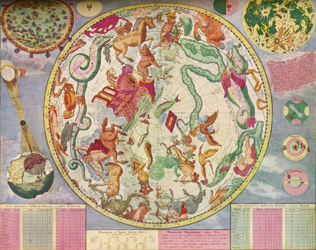 Mapa gwiazd dla półkuli południowej, koniec roku 1700, c1700, 1936 autorstwa Carel Allard