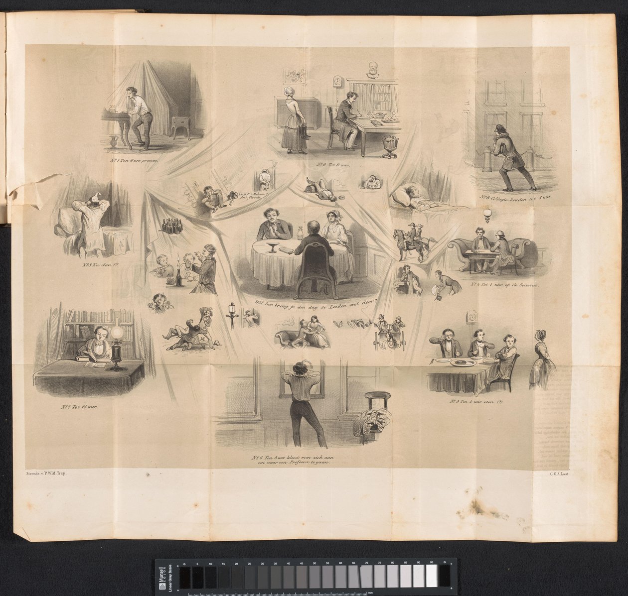 Karykatura w studenckim almanachu Lejdy, 1853 autorstwa Carel Christiaan Antony Last