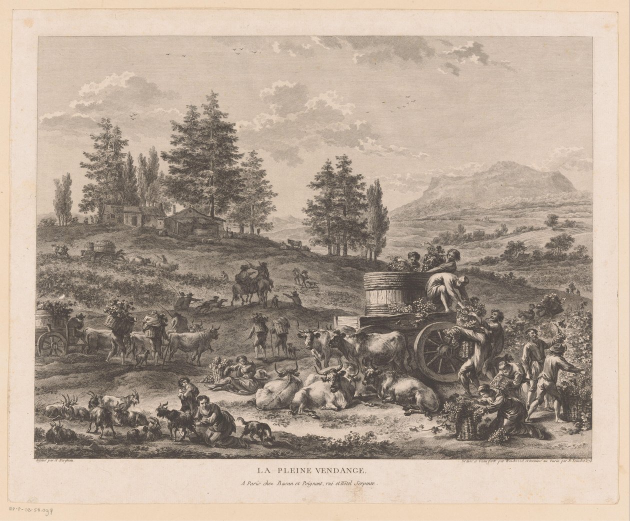Vintage w krajobrazie La pleine vendange (tytuł na obiekcie) autorstwa Carl Wilhelm Weisbrod