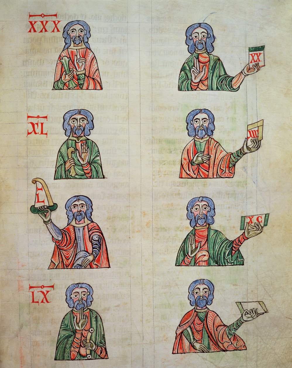 Fol.252r Liczenie palców od 1 do 20000, od De numeris. Kodeks Alcobacense autorstwa Rabanus Maurus (780-856) autorstwa Carolingian School