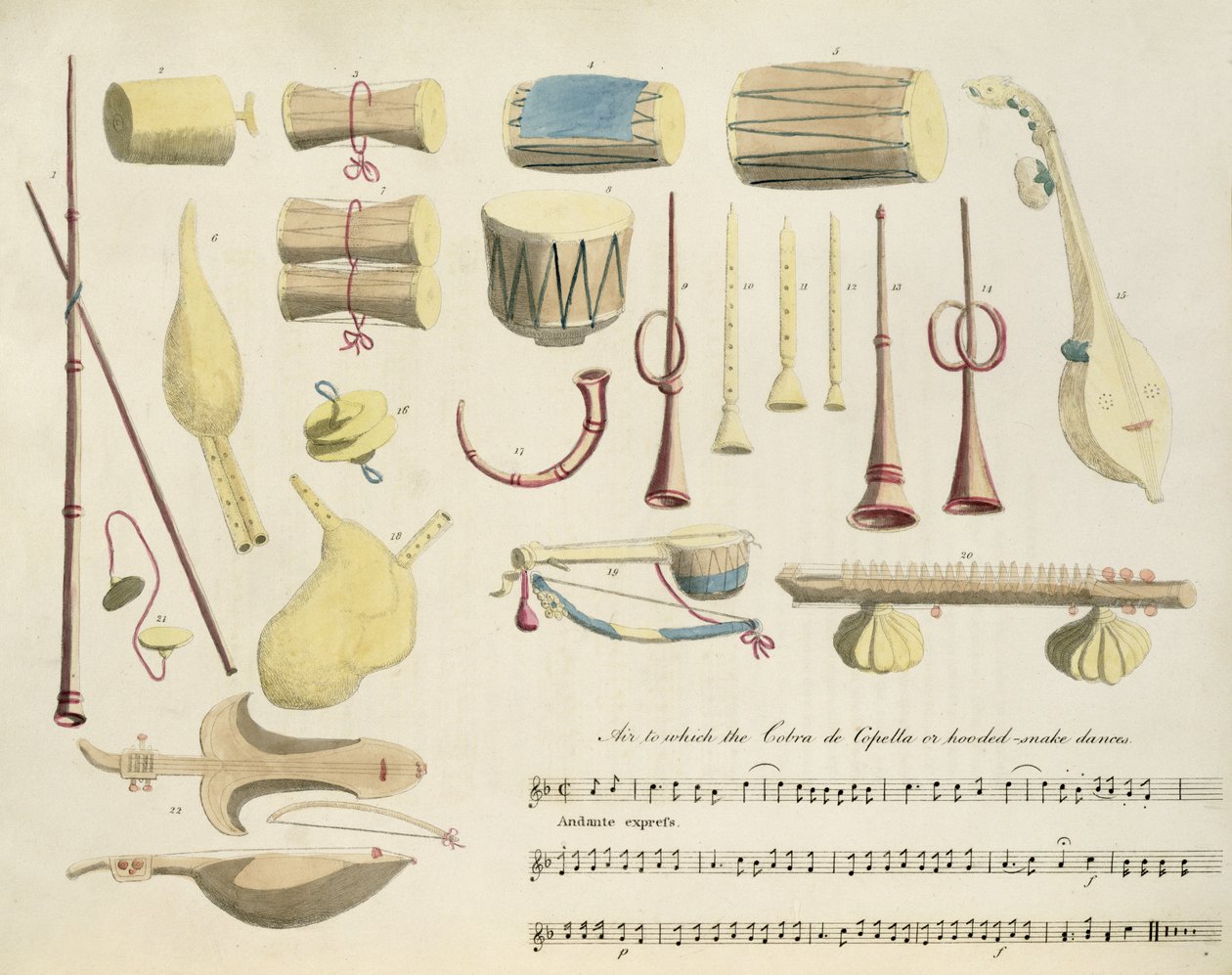 Indyjskie instrumenty muzyczne, płyta 23 z „Rysunków orientalnych”, wyd. 1806 (akwatinta) autorstwa Charles Emilius Gold