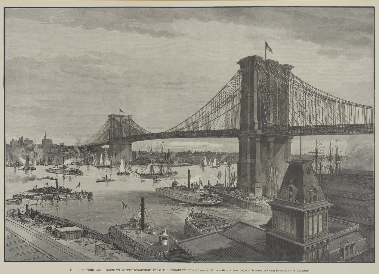 Most wiszący w Nowym Jorku i Brooklynie od strony Brooklynu, koniec XIX wieku autorstwa Charles Graham