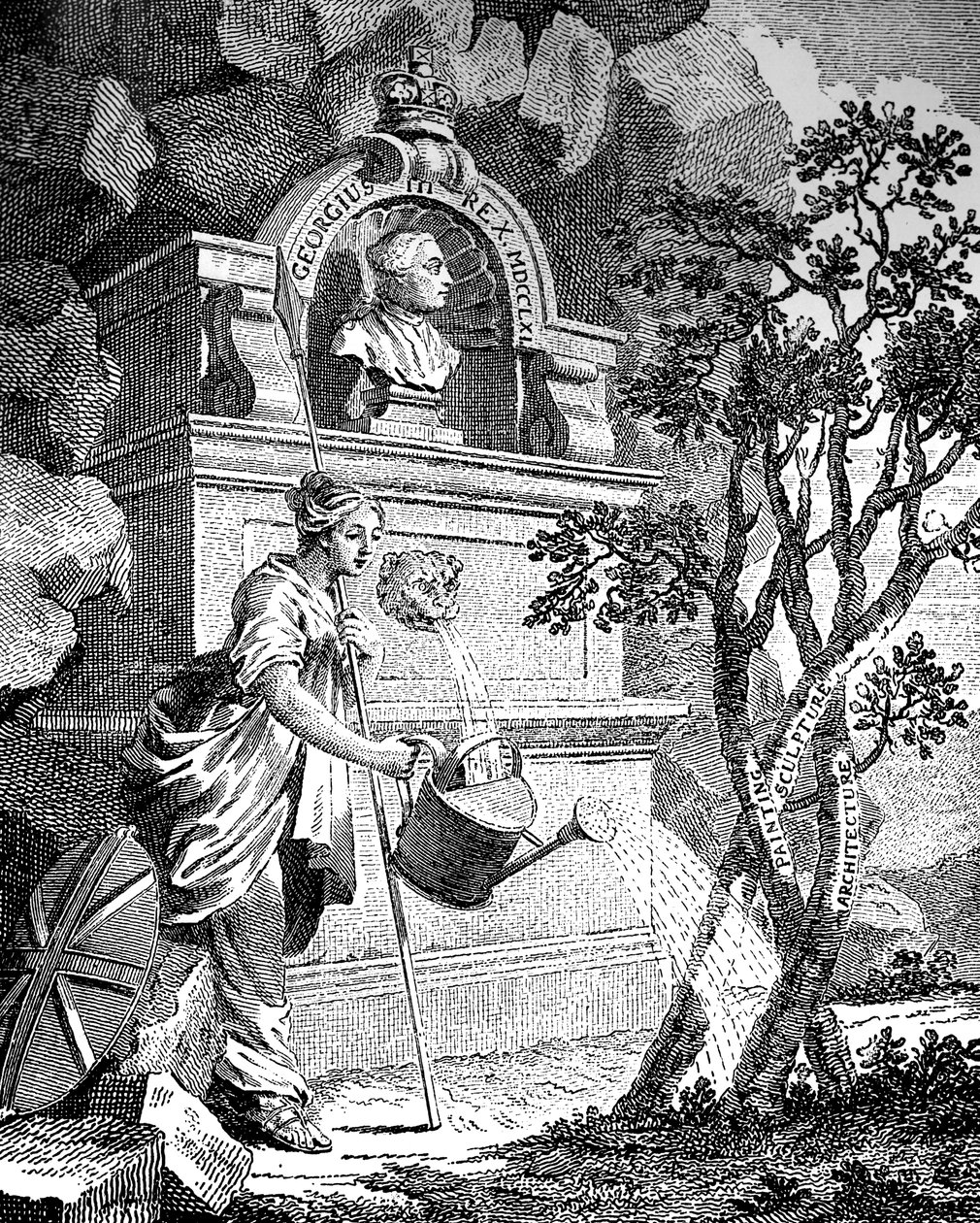 Frontyspis do katalogu artystów, ok. 1760. autorstwa Charles Grignion