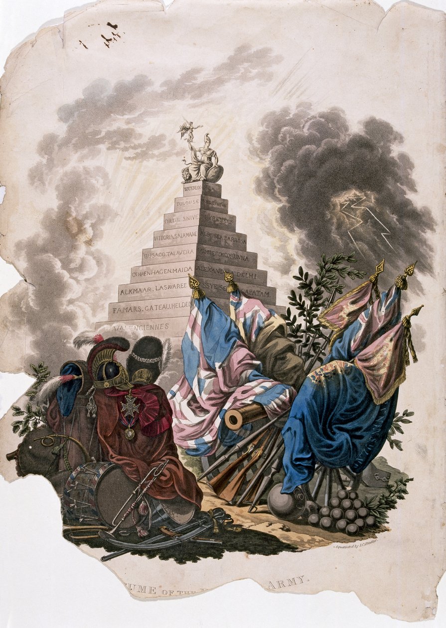 Frontyspis z Charlesa Hamiltona Smitha „Costumes of the Army of the British Empire, zgodnie z ostatnimi przepisami 1812”, akwatinta J.C. Stadlera, wydana przez Colnaghi and Co, 1812-15 (kolor autorstwa Charles Hamilton Smith