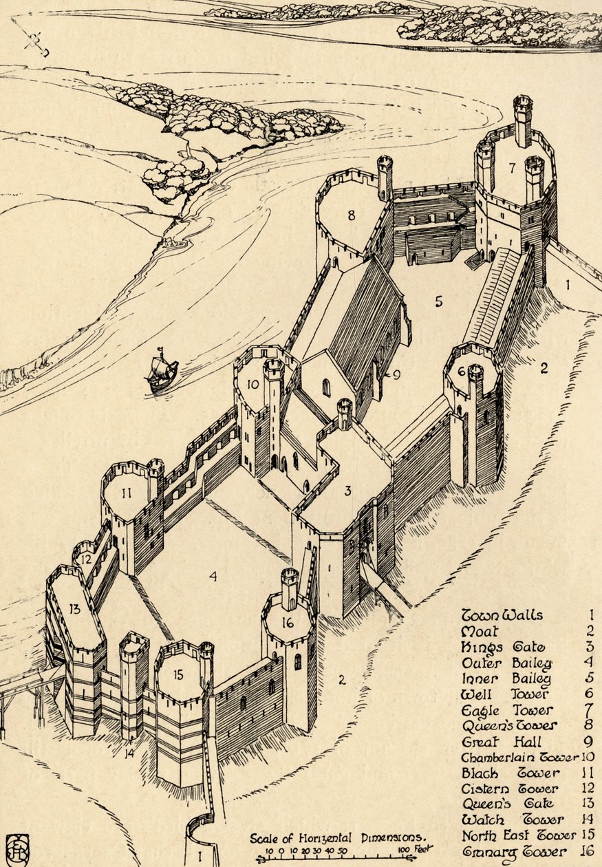 Widok z lotu ptaka na zamek Caernarvon, Północna Walia, 1931 autorstwa Charles Henry Bourne Quennell