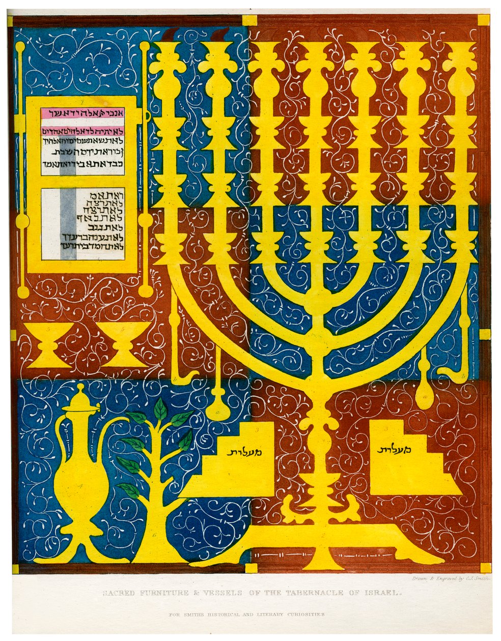Sakralne meble i naczynia Przybytku Izraela, XV w., 1840 r. autorstwa Charles J. Smith