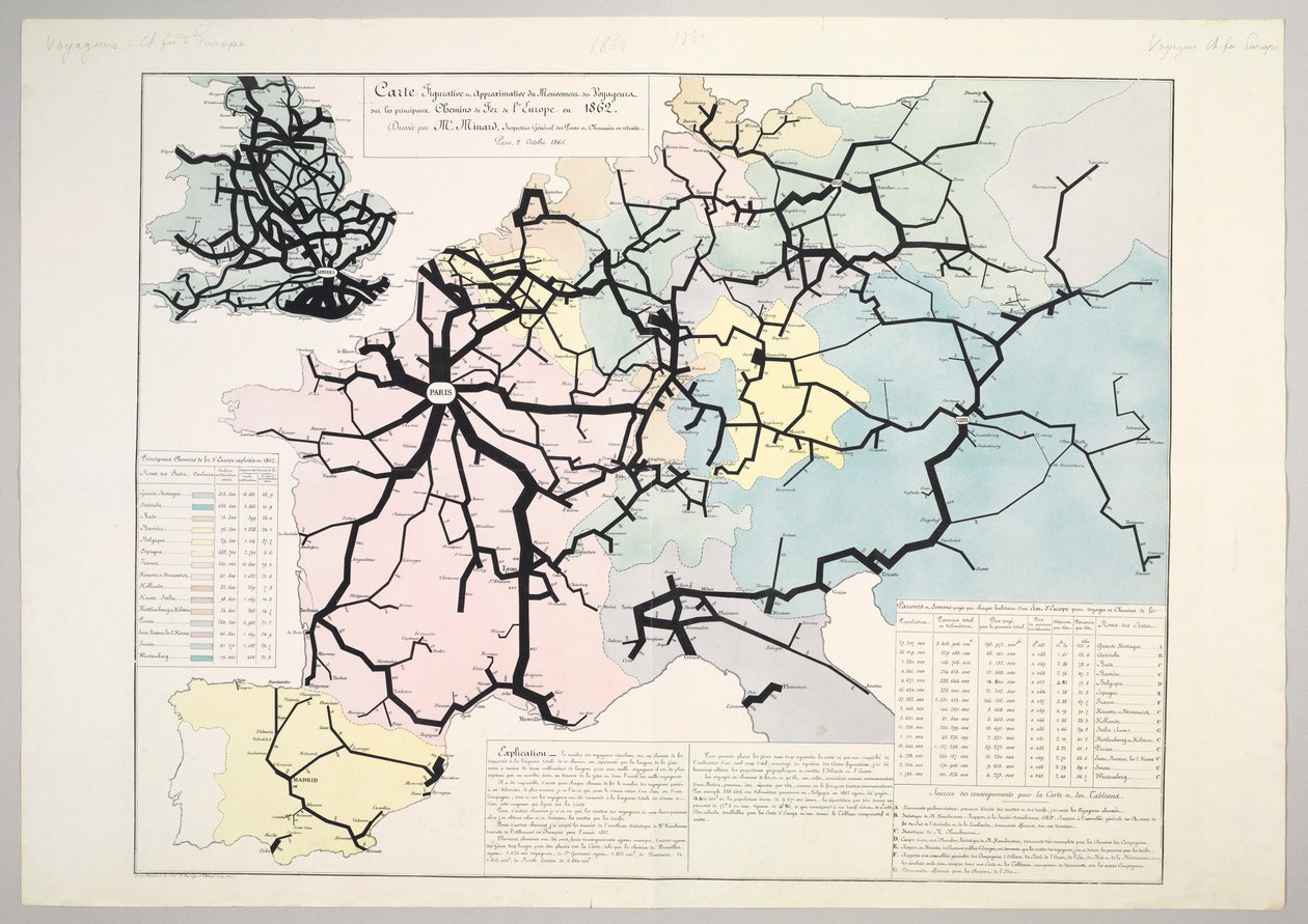 Graficzna i przybliżona mapa Ruchu Wędrowców na głównych liniach kolejowych Europy w 1862, 1865 autorstwa Charles Joseph Minard