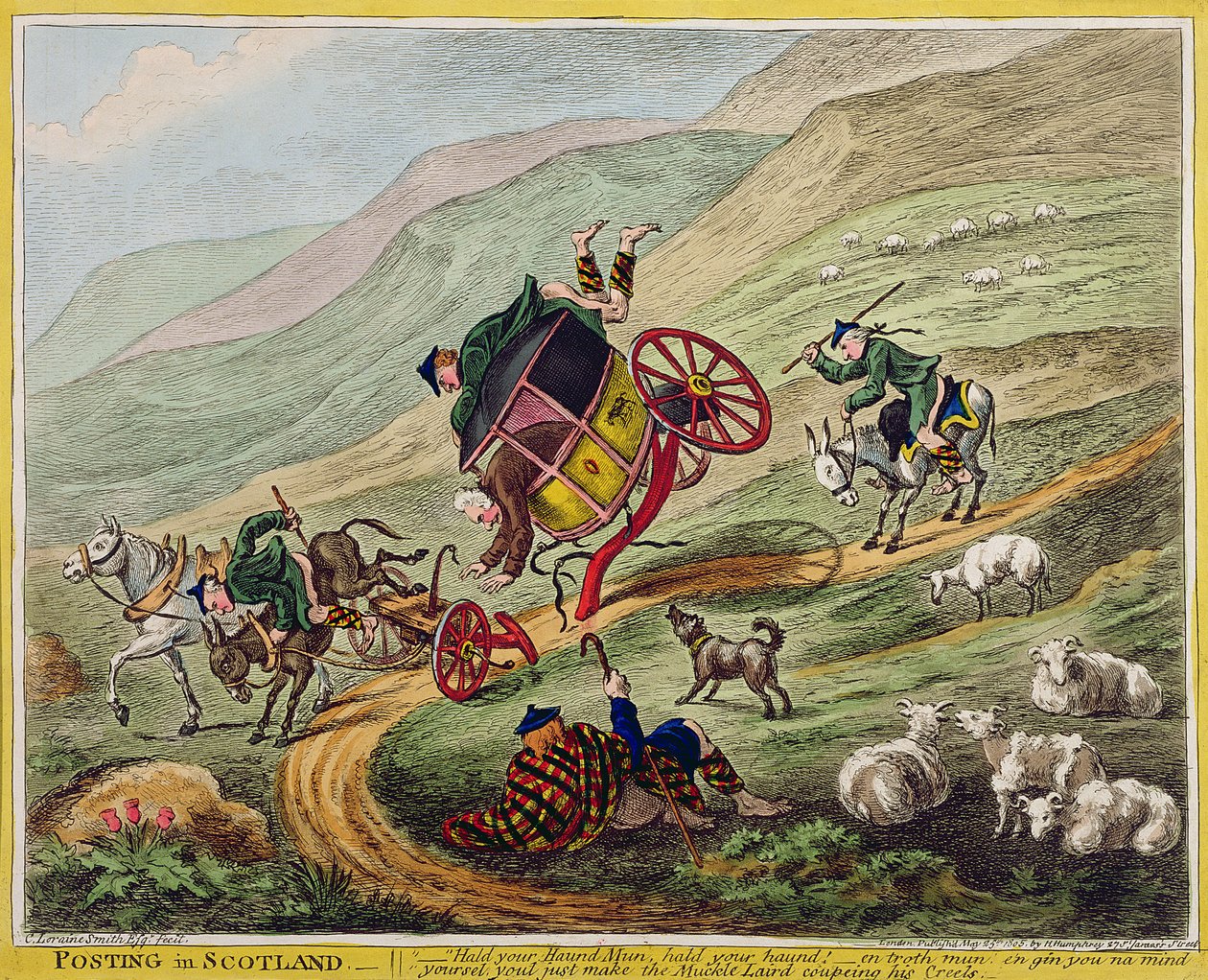 Posting in Scotland, opublikowane przez Hannah Humphrey, 1805 (akwaforta ręcznie kolorowana) autorstwa Charles Lorraine Smith