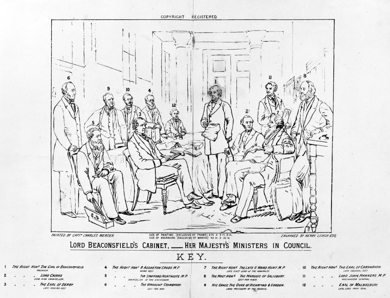 Gabinet Lorda Beaconsfielda 1874 - Ministrowie Rady Jej Królewskiej Mości, odbitka wykonana przez Henry