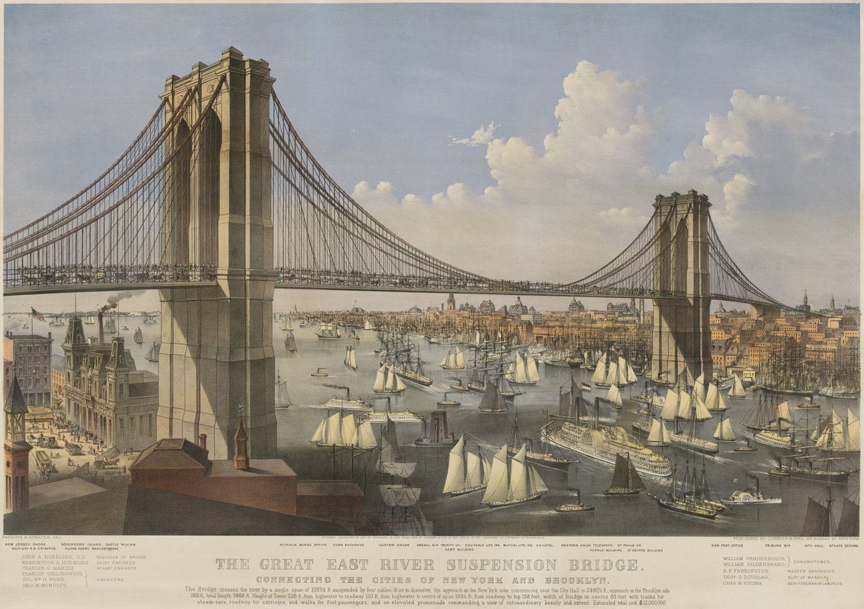 Most wiszący Great East River, wyd. 1874 przez Currier i Ives autorstwa Charles Parsons