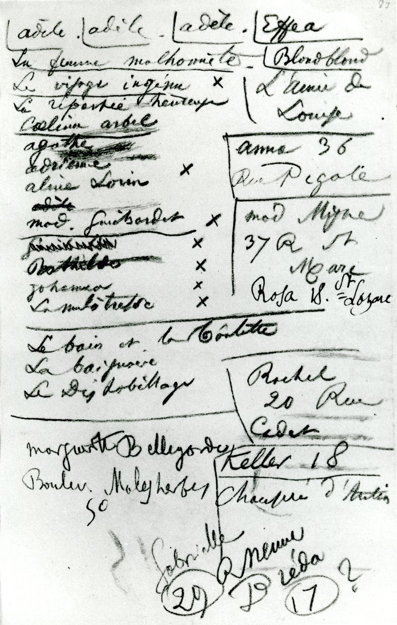 Strona notatnika (ołówek na papierze) (zdjęcie czarno-białe) autorstwa Charles Pierre Baudelaire