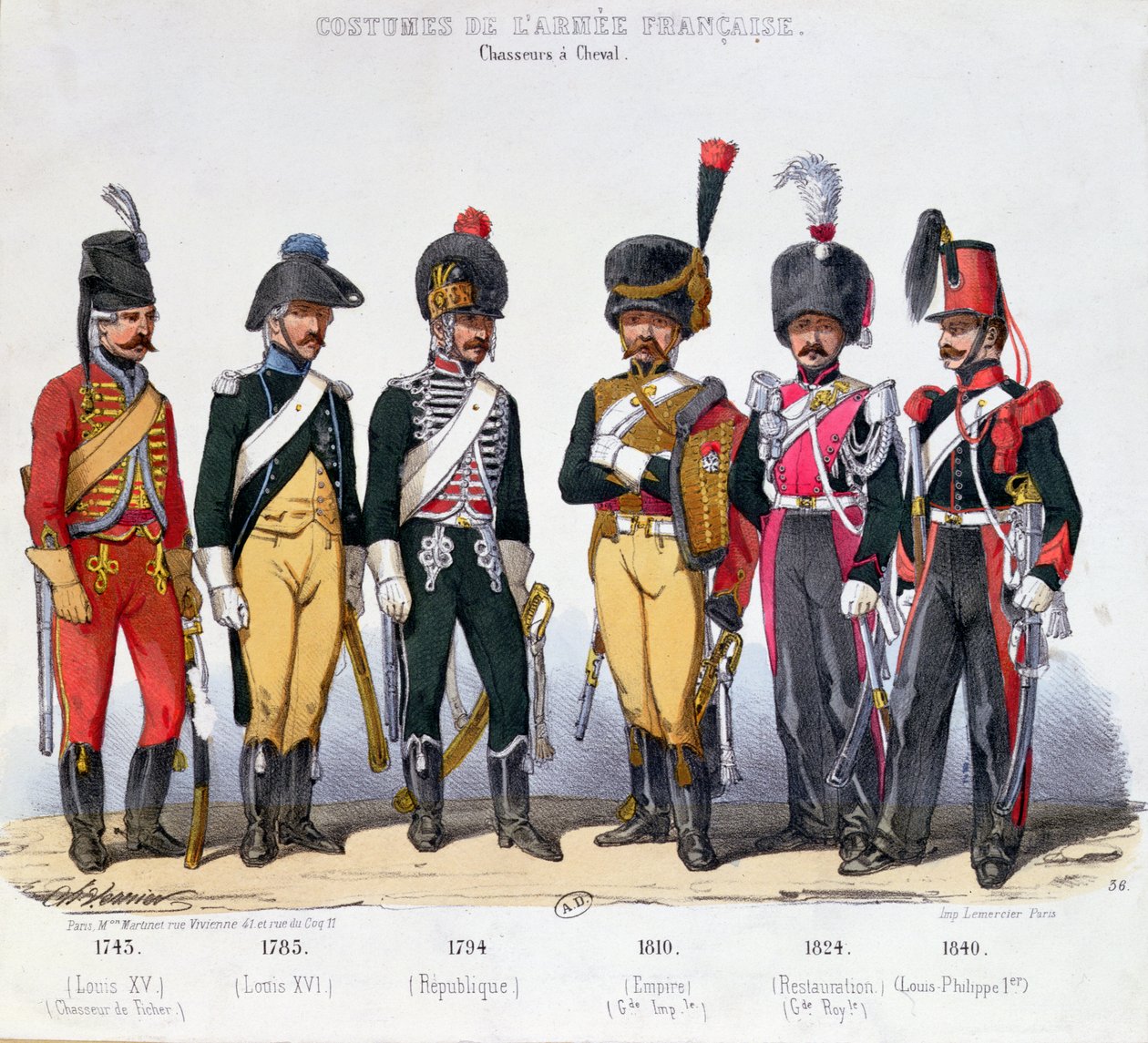 Stroje kawalerzystów francuskich z lat 1743-1840 autorstwa Charles Vernier
