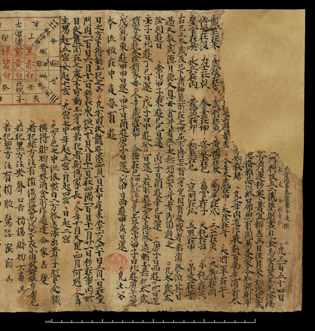 Almanach, Dunhuang Mogao (atrament na papierze) autorstwa Chinese School