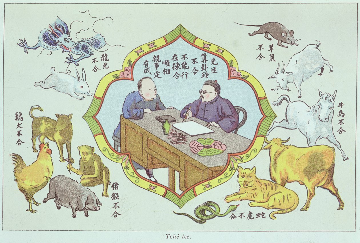 Scena wróżenia i znaki chińskiego zodiaku, odtworzone w Recherche sur les superstitions en Chine przez ojca Henri Dore