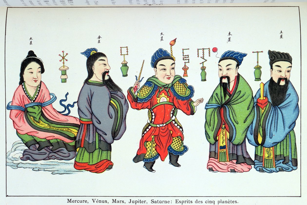Duchy pięciu planet, Merkurego, Wenus, Marsa, Jowisza i Saturna, odtworzone w Recherche sur les supersitions en Chine przez ojca Henri Dore