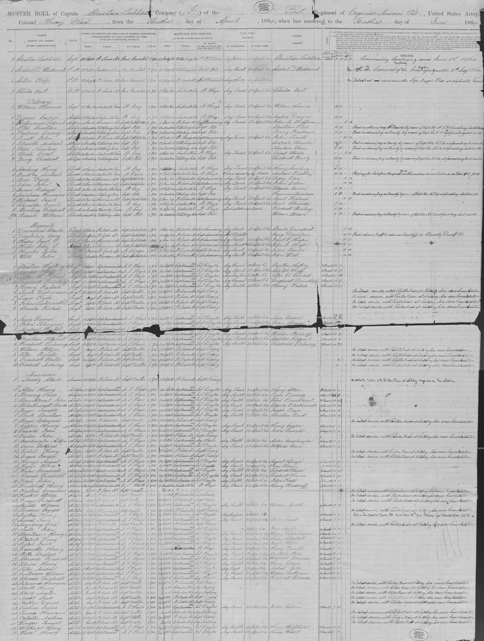 Zbiórka 1. Missouri Engineers, 30 czerwca 1864 r autorstwa Christian Lochbihler