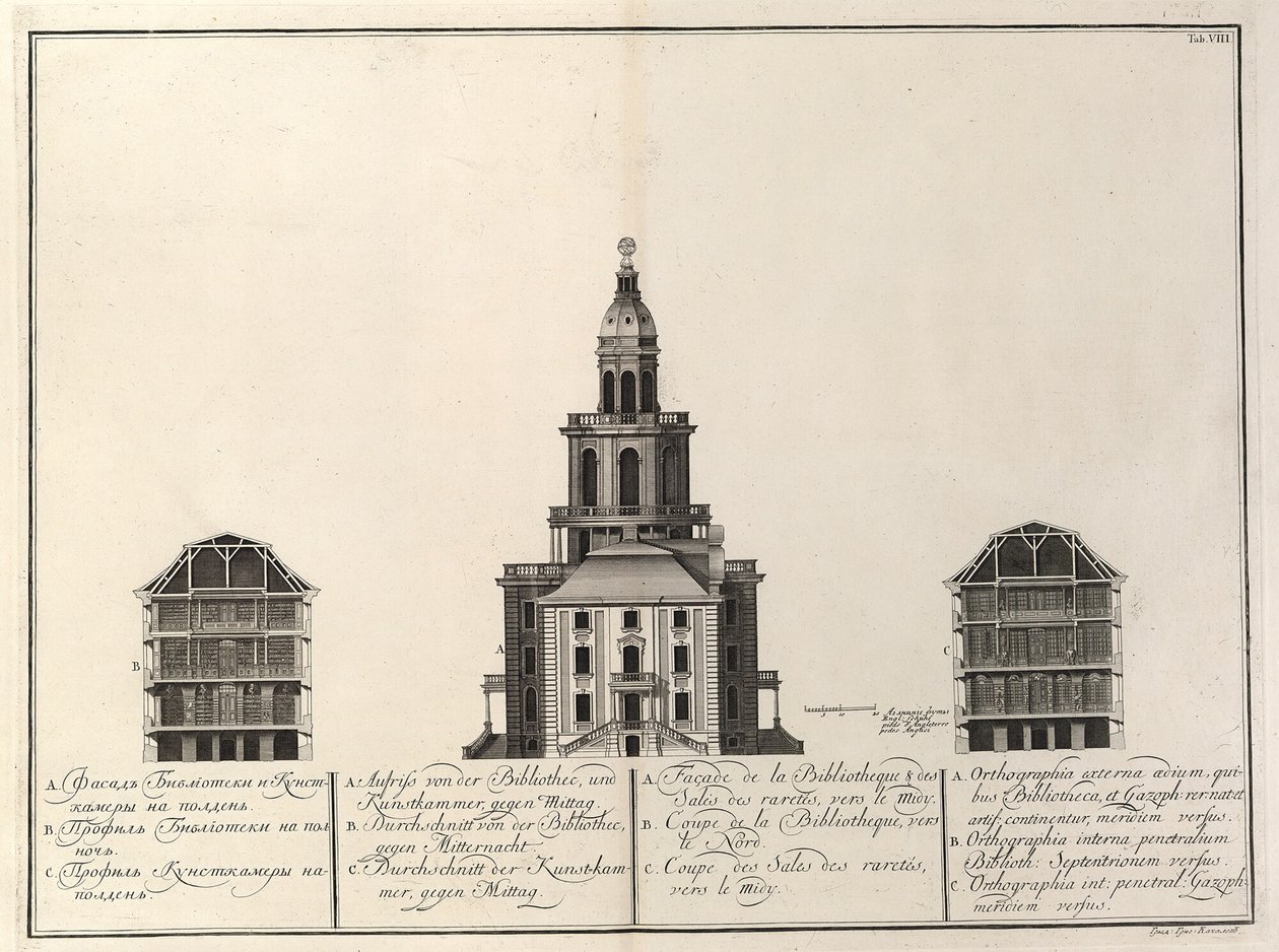 Biblioteka Cesarska i Kunstkammer Od: Budynek Cesarskiej Akademii Nauk, 1741 autorstwa Christian Albrecht Wortmann