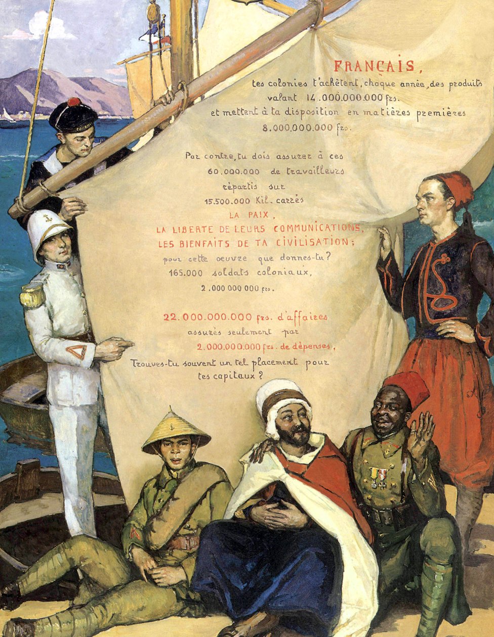 Dobroczynne skutki kolonizacji, ok. 1920 r. (plakat) autorstwa Constantin Font