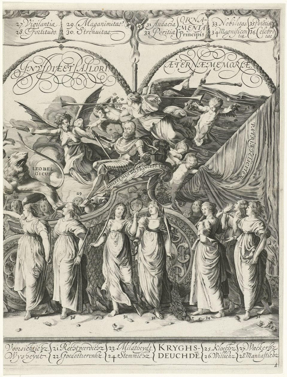 Triumfalna procesja Wilhelma Orańskiego, płyta d Currus triumphalis Illustris / Triumfalna procesja Wilhelma Orańskiego (tytuł serii) autorstwa Cornelis van Kittensteyn
