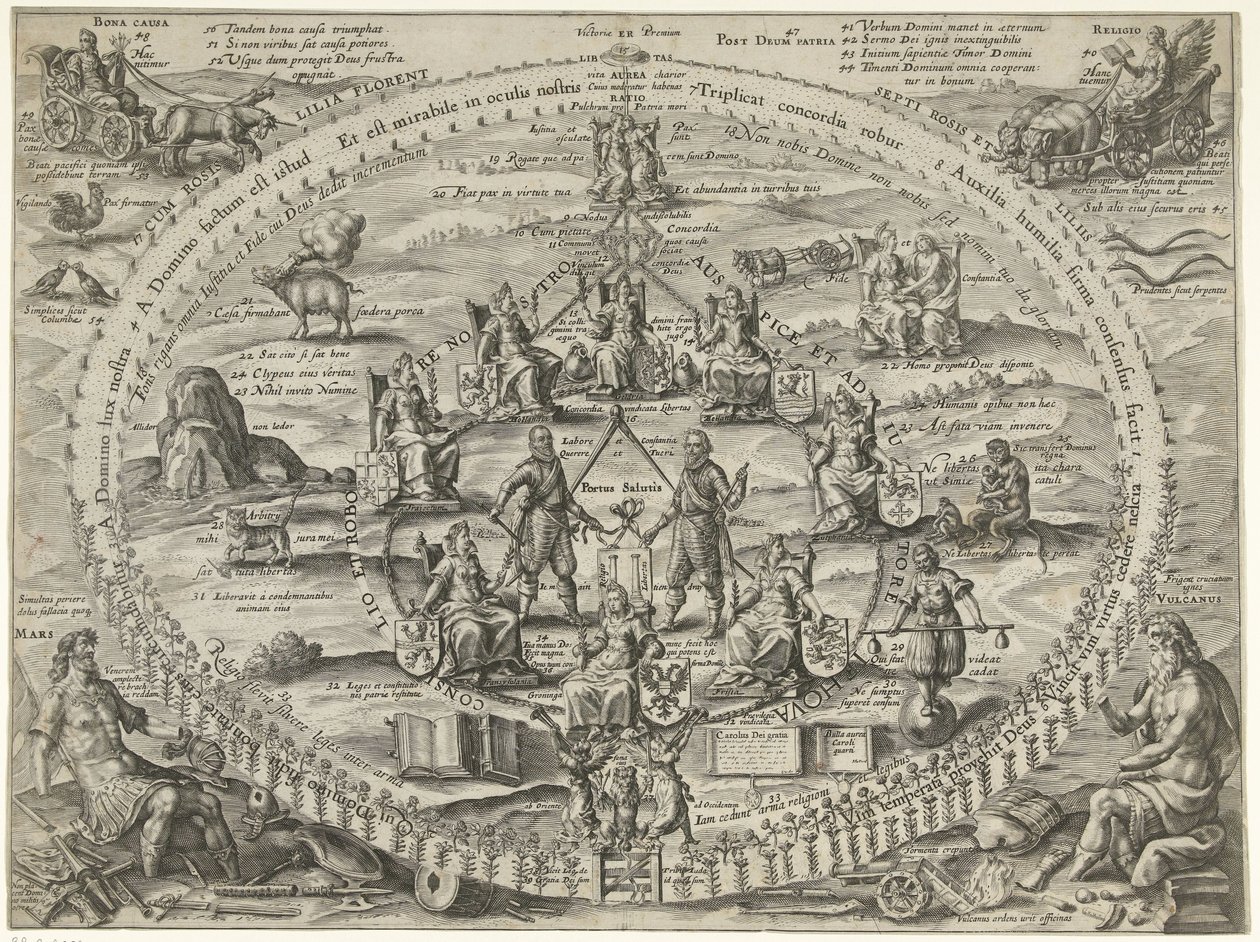 Alegoria solidarności w Rzeczypospolitej podczas rozejmu, 1609 Victoriae Premium (tytuł na obiekcie) autorstwa Crispijn van de Passe (I)