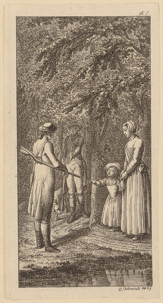 Miedzioryt tytułowy do „Życiorysów” Theodora Gottfrieda Hippela, część druga, Berlin 1799 autorstwa Daniel Nikolaus Chodowiecki