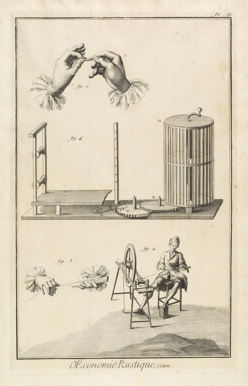 Glazurowanie i wypaczanie (płyta III), 1762 autorstwa Denis Diderot