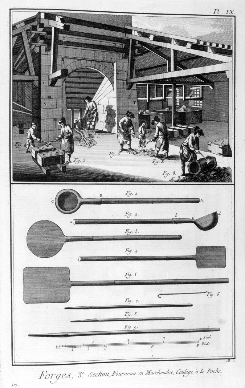 Kuźnia, piec, wlewanie do odlewu, 1751-1777 autorstwa Denis Diderot