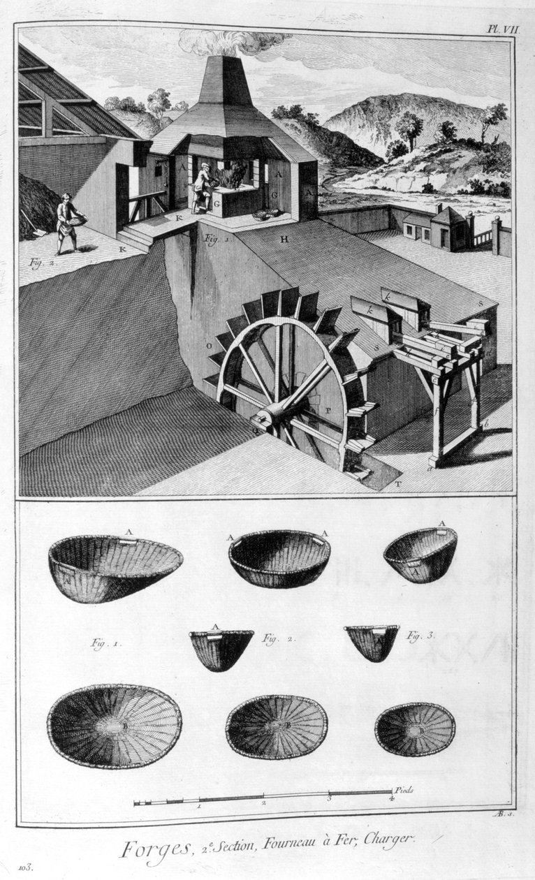 Kuźnia, huta, 1751-1777 autorstwa Denis Diderot