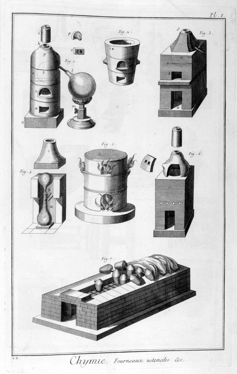 Chemia, naczynia piecowe, 1751-1777 autorstwa Denis Diderot