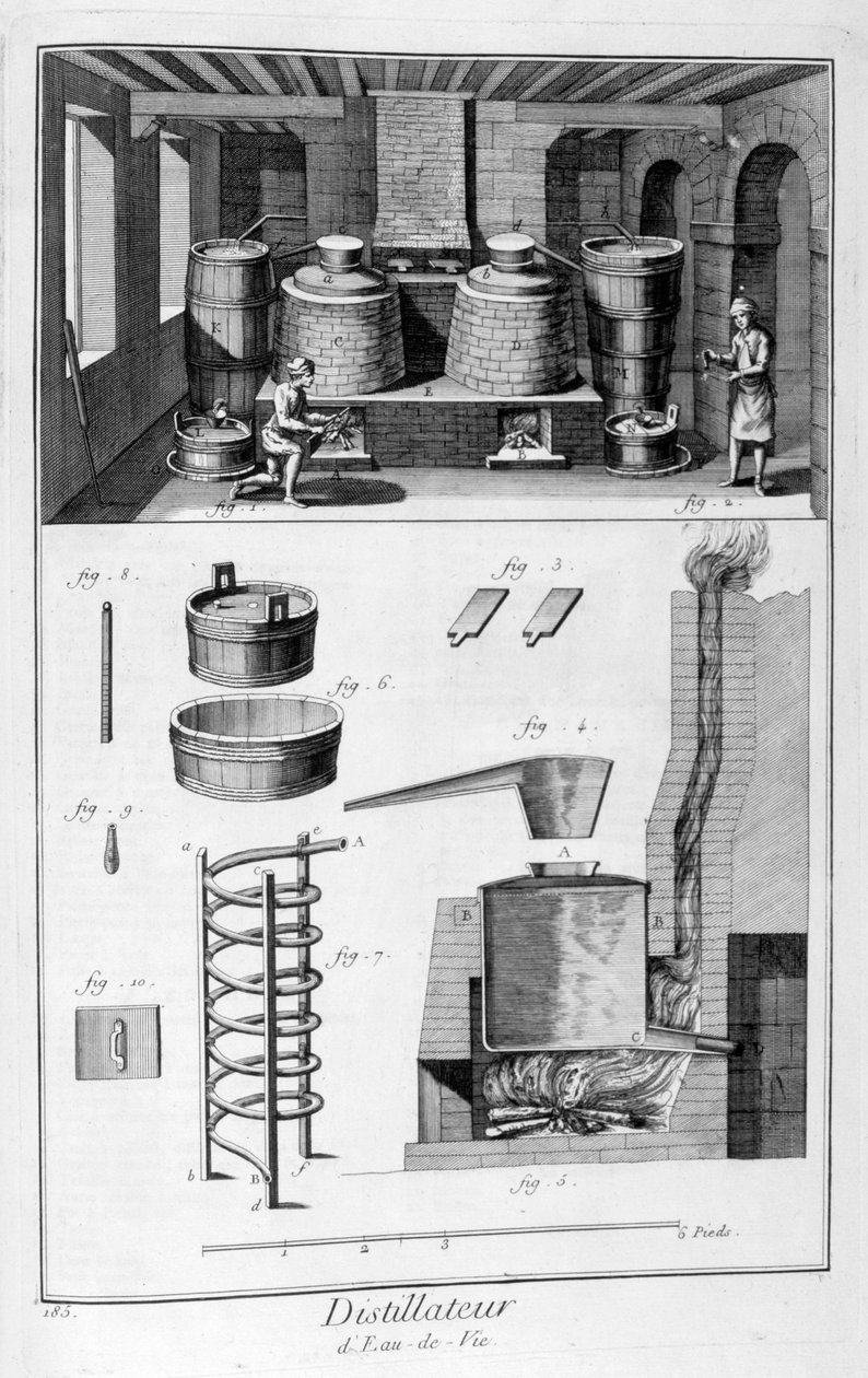 Destylatory, 1751-1777 autorstwa Denis Diderot