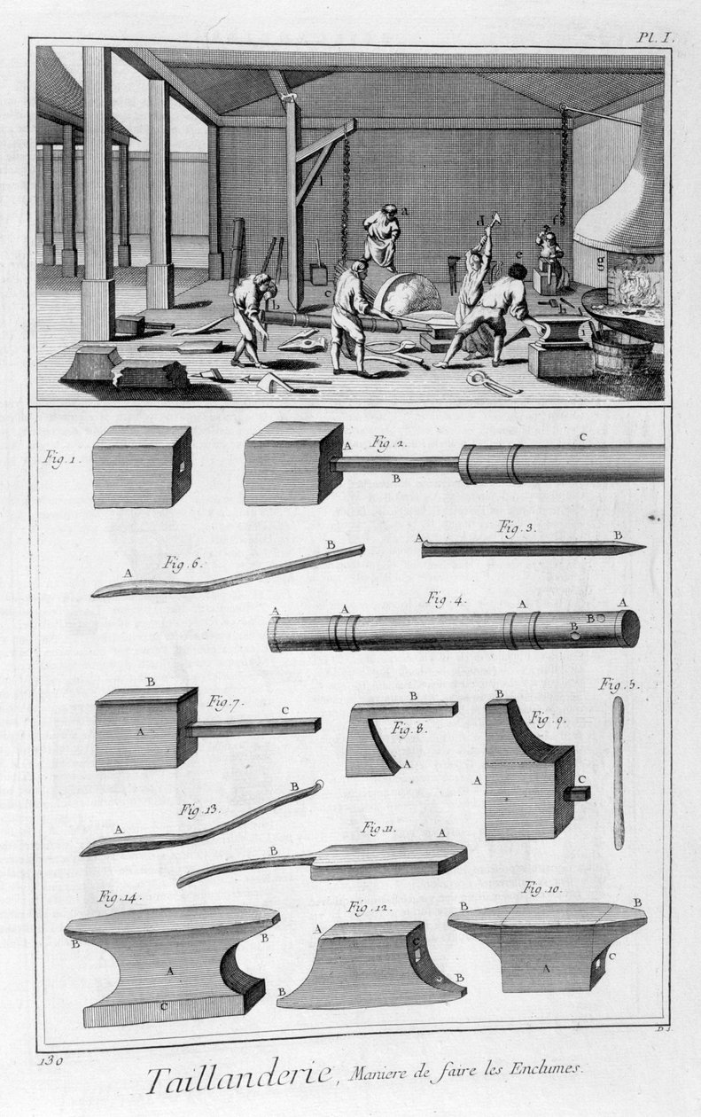 Przemysł narzędzi krawędziowych, 1751-1777 autorstwa Denis Diderot