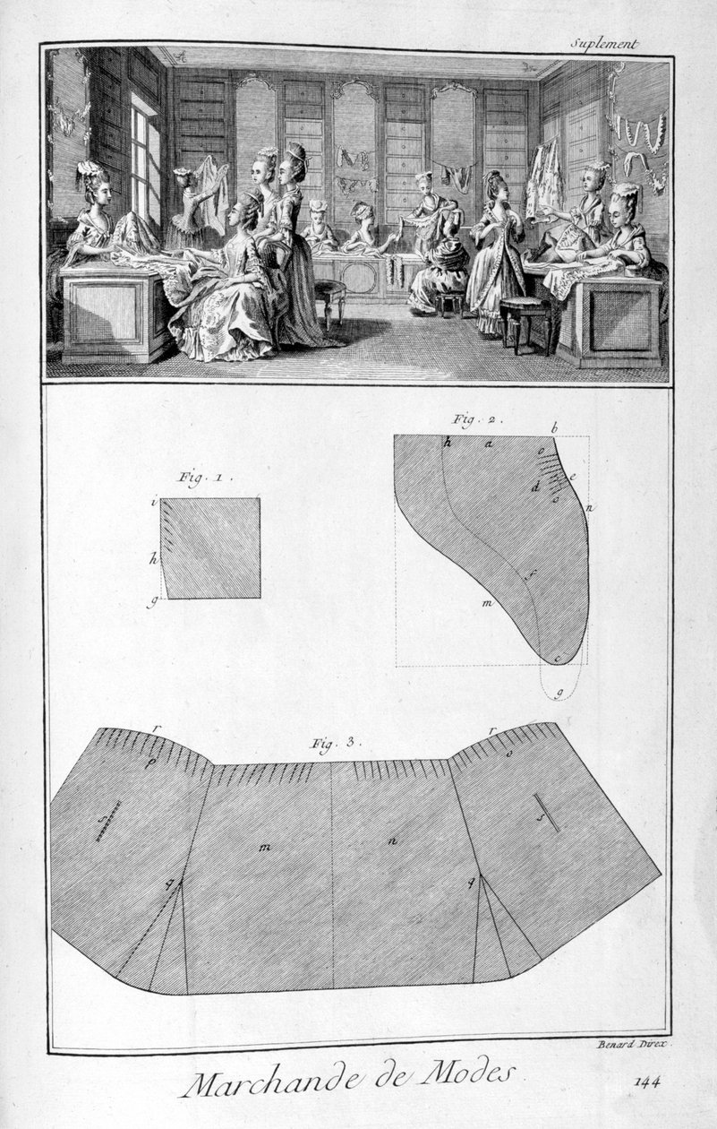 Dom mody, 1751-1777 autorstwa Denis Diderot