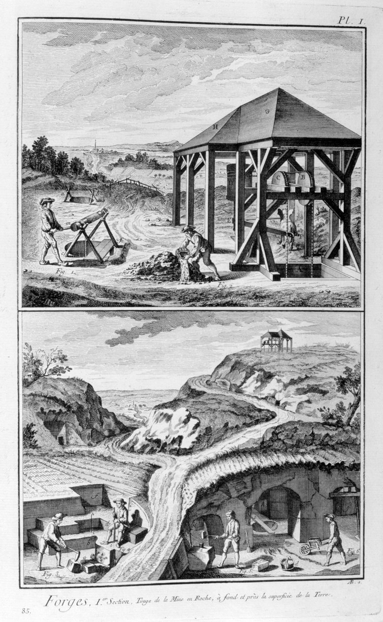 Kuźnice, 1751-1777 autorstwa Denis Diderot