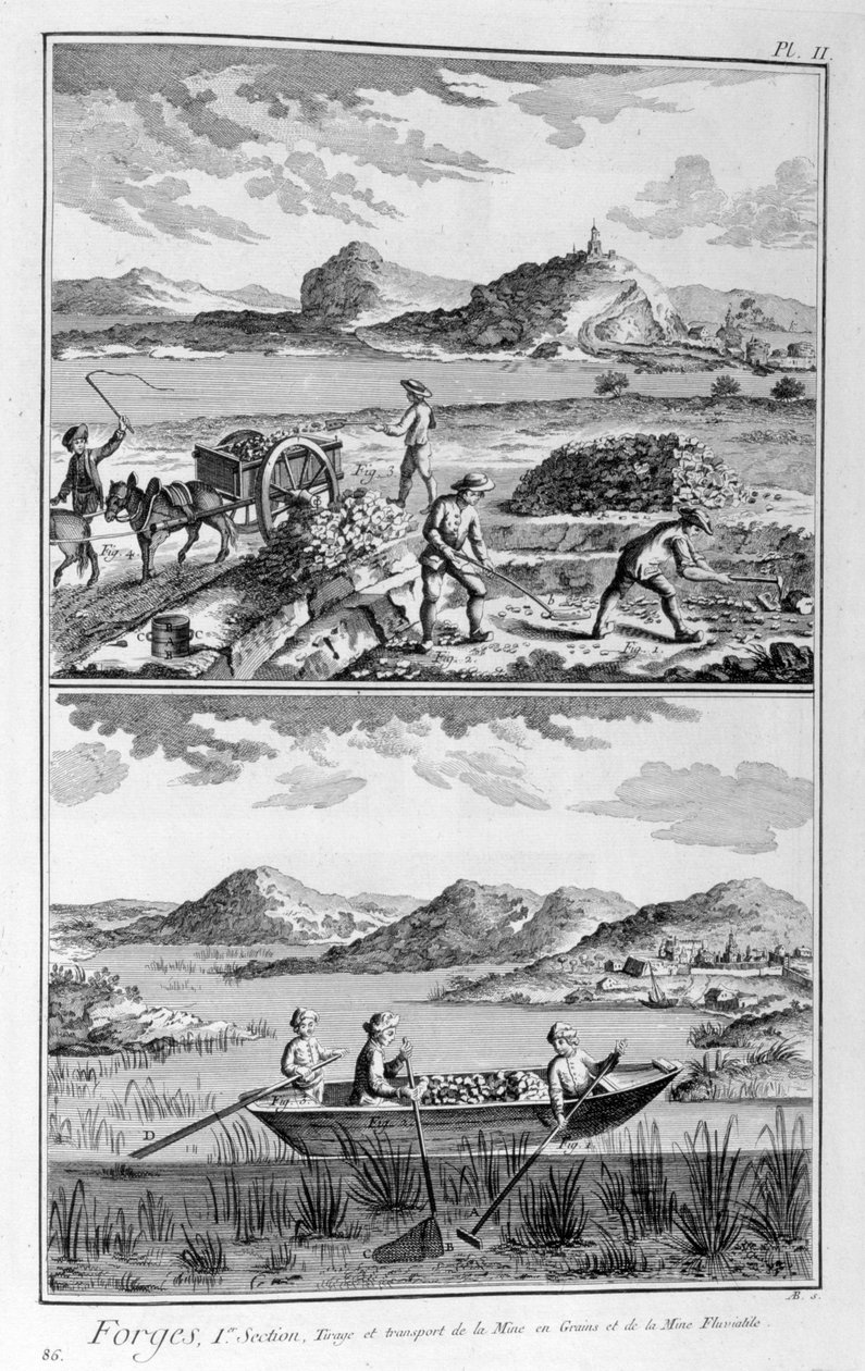 Kuźnice, transport do kopalni, 1751-1777 autorstwa Denis Diderot