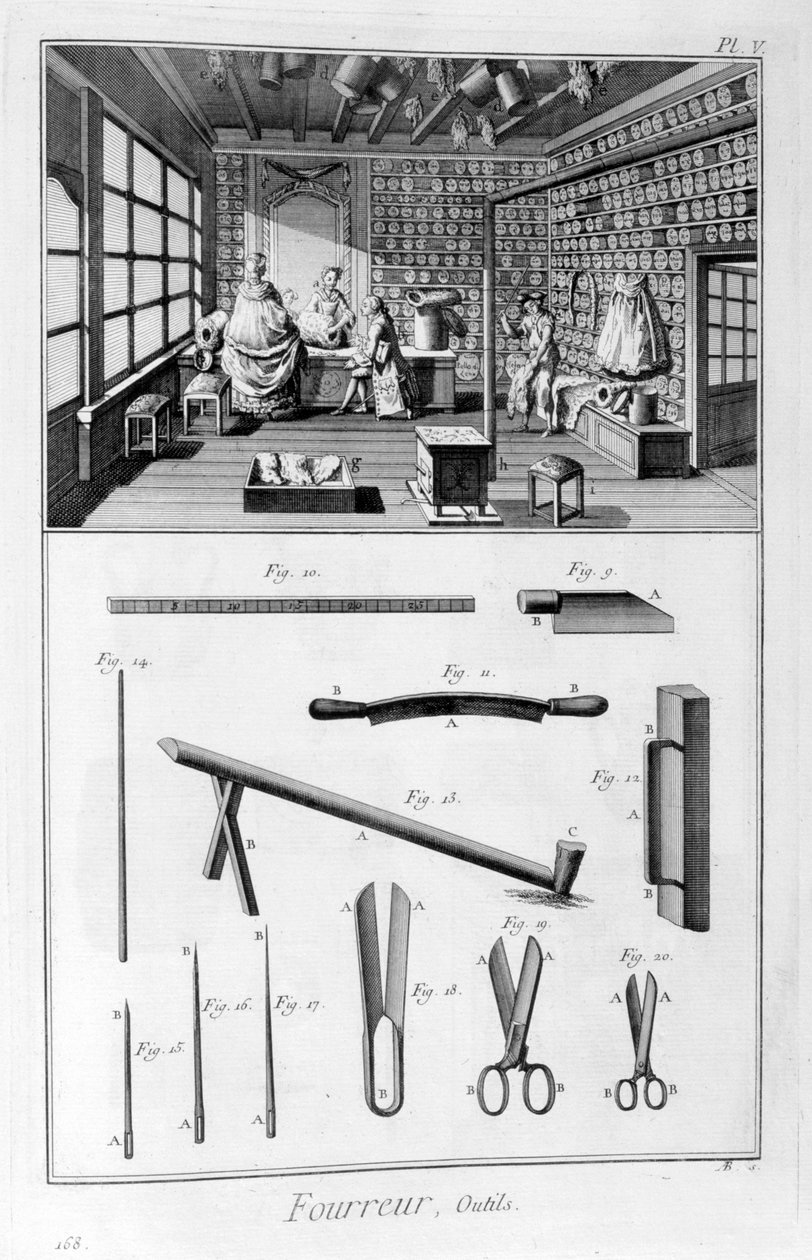 Kuśnierz ze ścianami wyłożonymi mufkami i skórami zawieszonymi na krokwiach, 1751-1777 autorstwa Denis Diderot